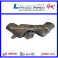 water pump sand casting impeller